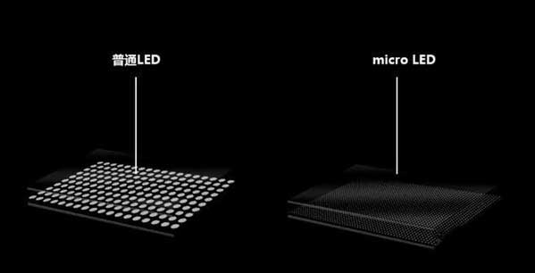 罗江苹果手机维修分享什么时候会用上MicroLED屏？ 