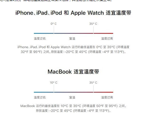 罗江苹果13维修分享iPhone 13耗电越来越快怎么办 