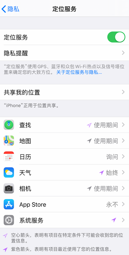 罗江苹果手机维修分享iPhone 状态栏中时间显示为蓝色图标是什么情况 